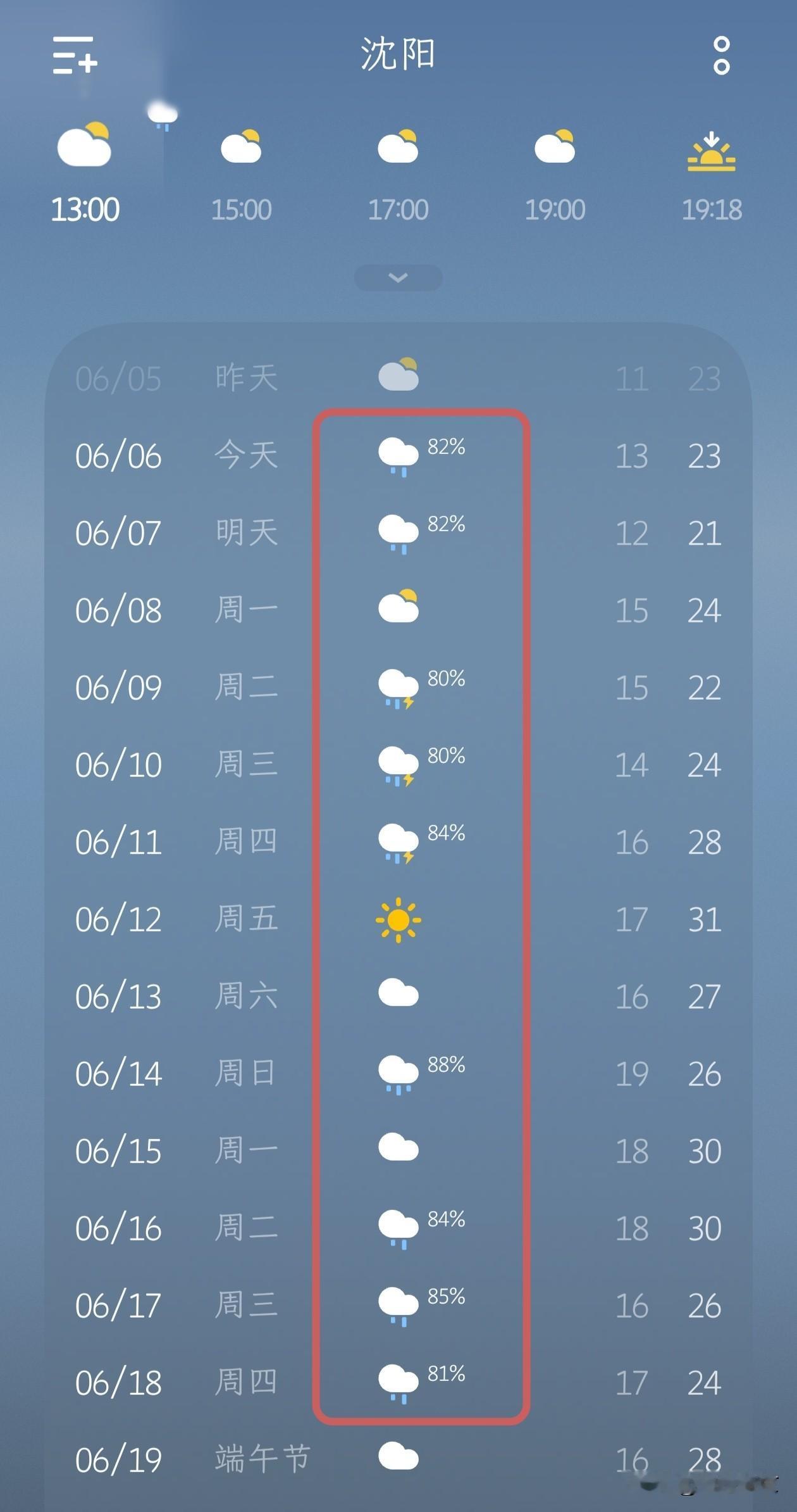 沈阳迎来连绵阴雨，开启近似“梅雨”的多雨时段！进入六月，沈阳一改往日干爽天
