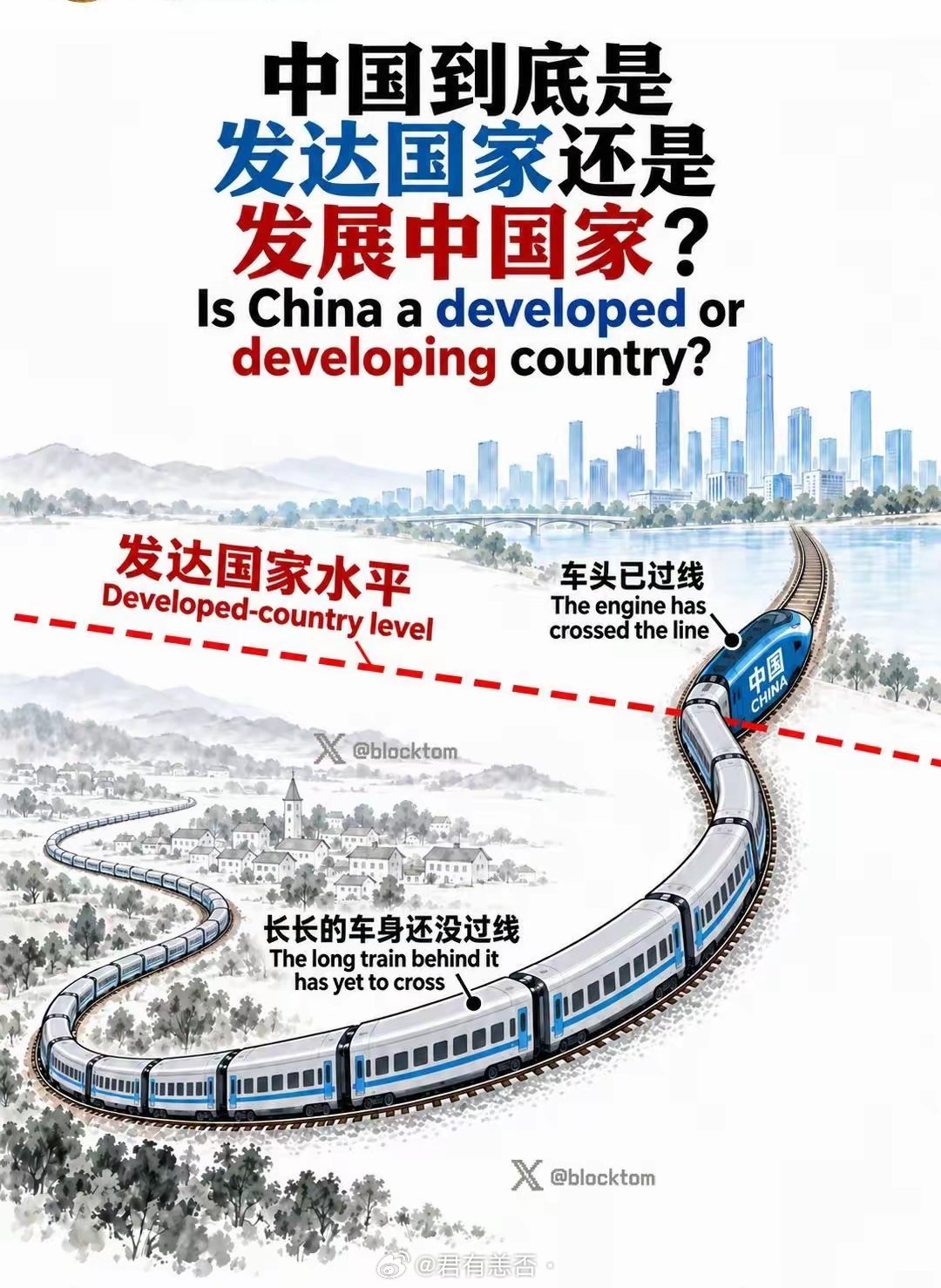 中国为什么必须强大​​​