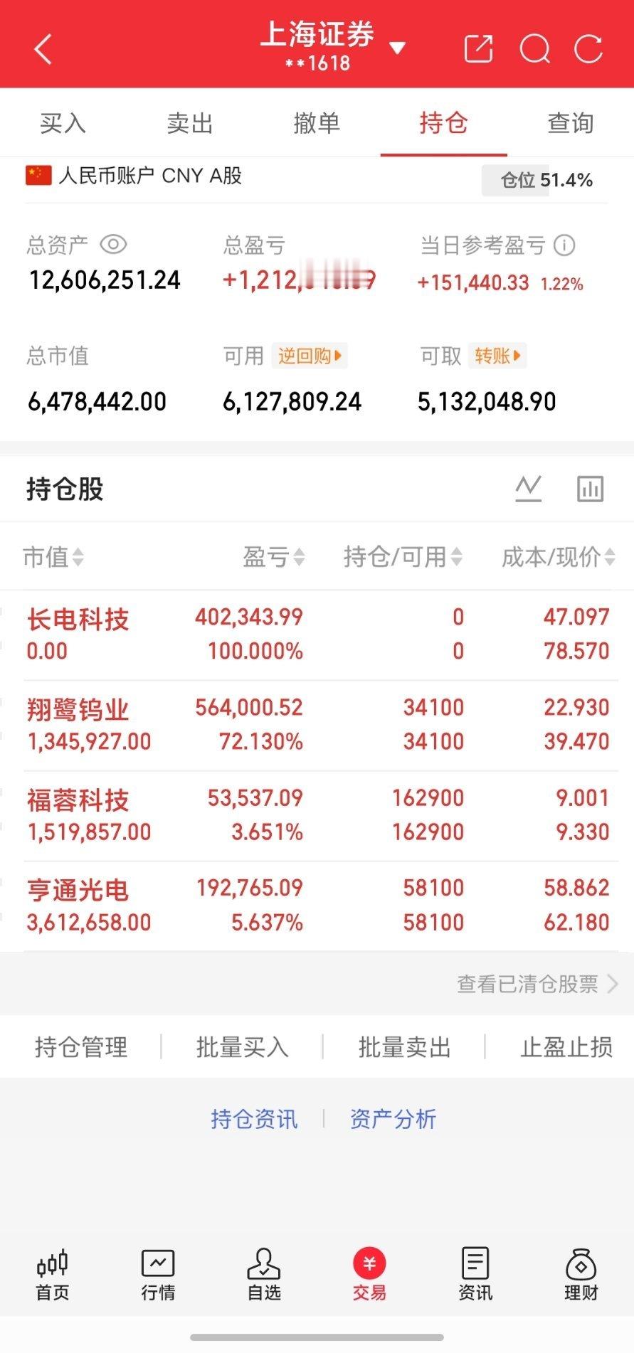 8月22日东方财富热榜前20名个股及行业整理如下：一、个股榜单1.通鼎互联：通信设备2.中际旭创：通