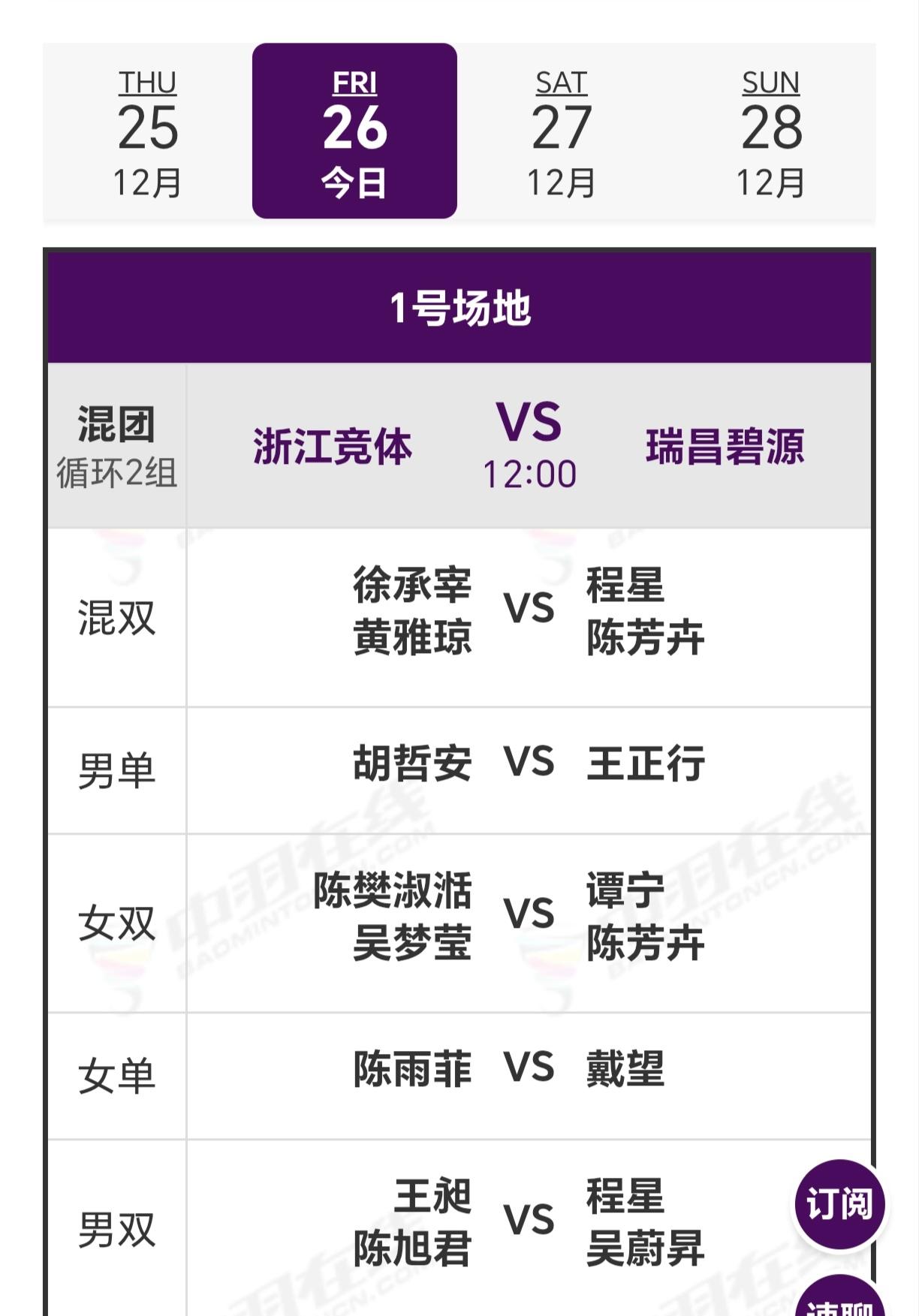 中韩限定组合徐承宰/黄雅琼今天首场出战，上一场输球了，今天对阵国羽程星/陈芳卉组