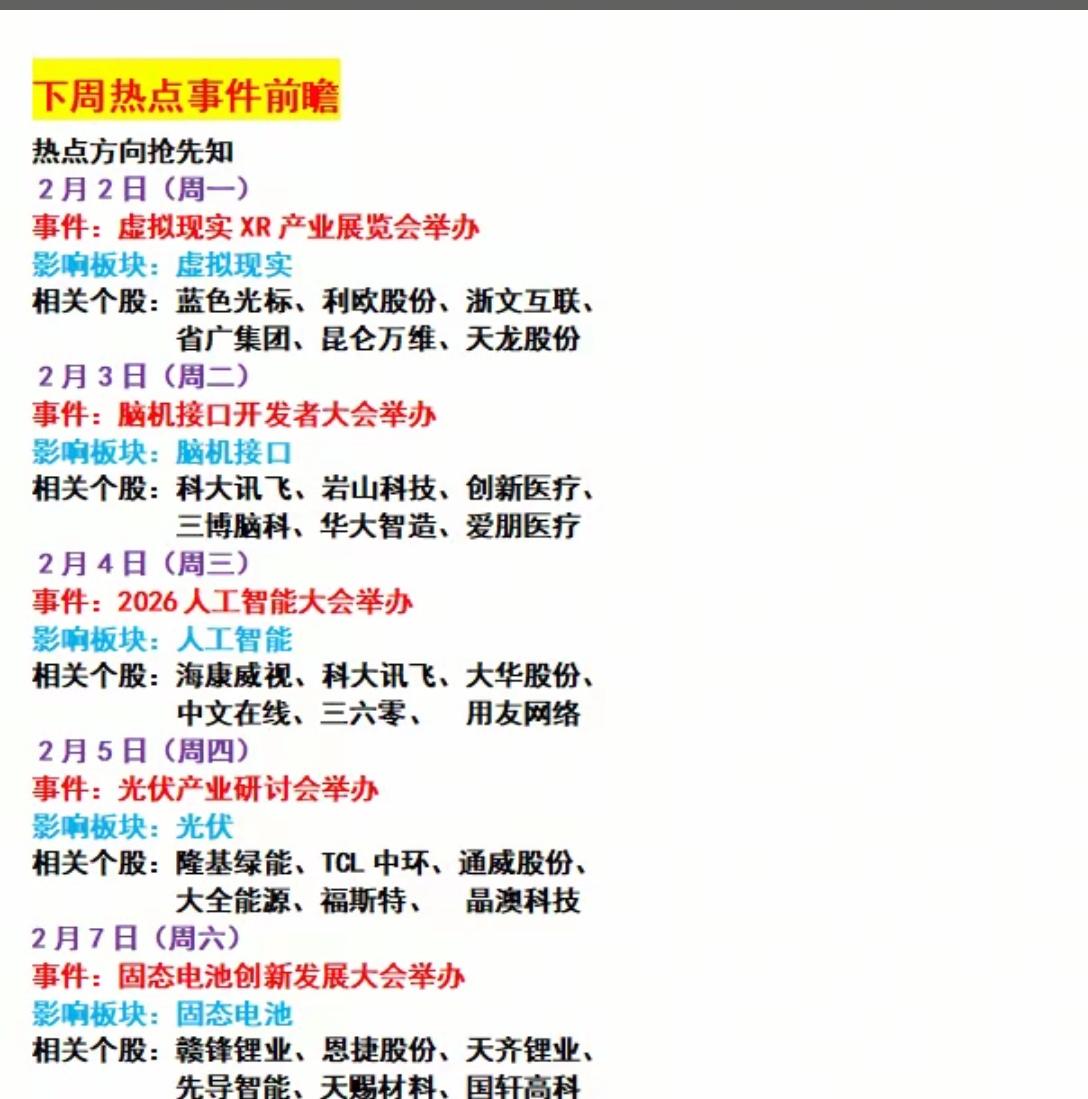 下周（2月2日至7日）市场将迎来一系列科技与新能源领域的重要会议，预计将引发相关