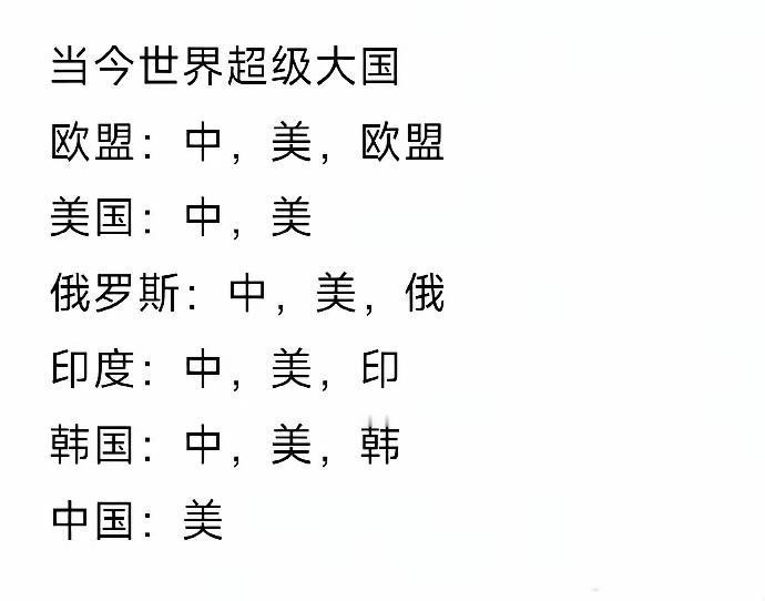 哥不在江湖，江湖却流传着哥的传说。你们随便搞就好了，为啥非得拉上我？美国: