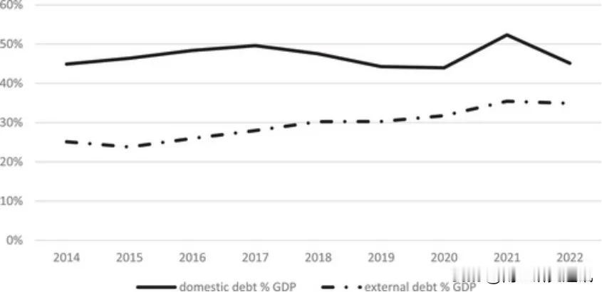 印《展望》、MoneyControl网站7月13日报道，巴电力欠款积压，偿债压