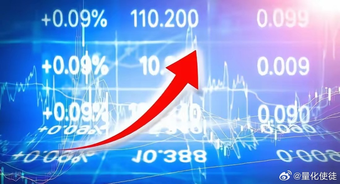 下周（2026年3月9日-3月14日）值得重点关注的板块及个股：---一、核心关