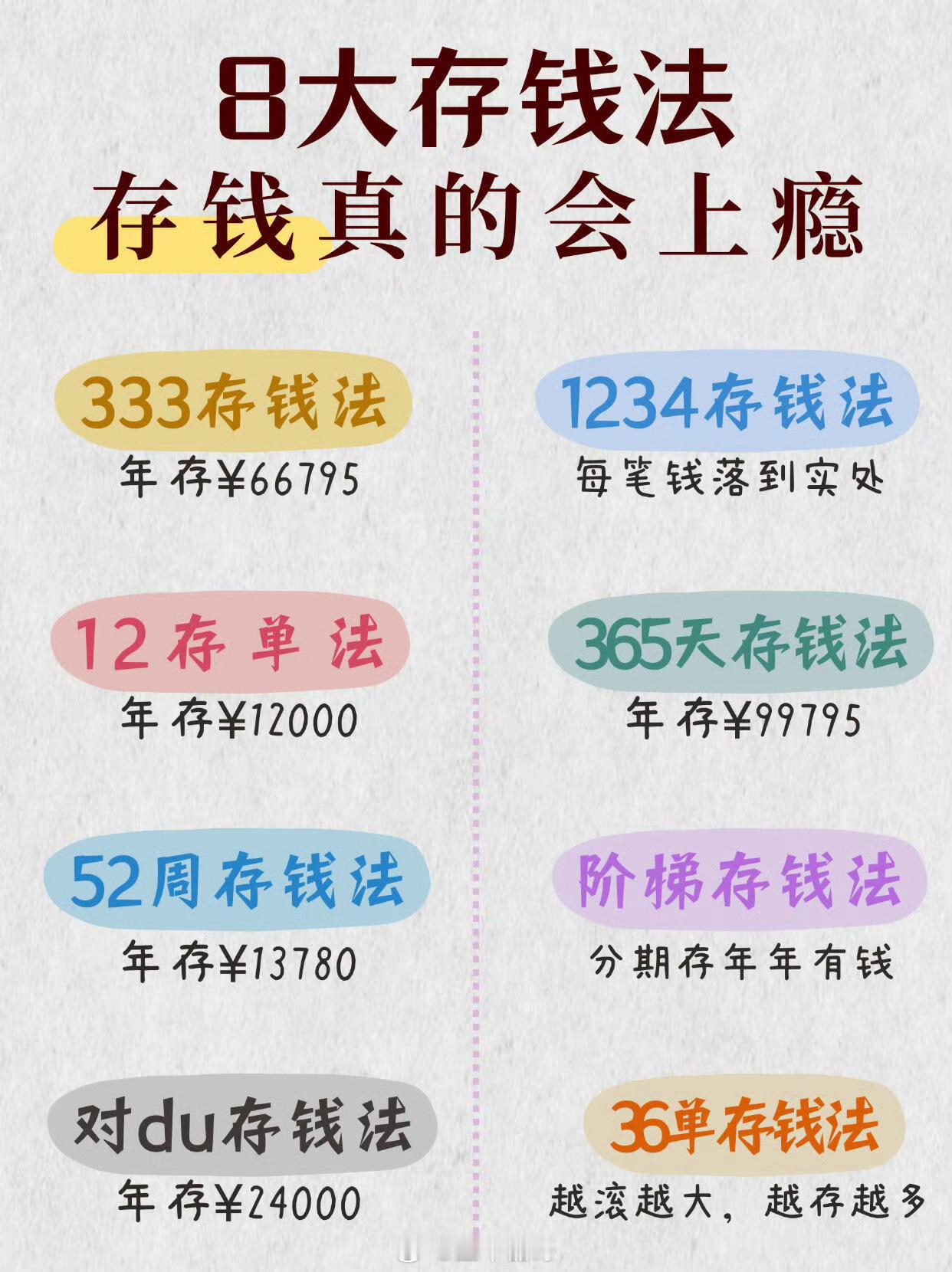 宝宝类基金收益率破1怎么办低利率时代，连零钱理财都开始卷了。宝宝收益走低，资金涌