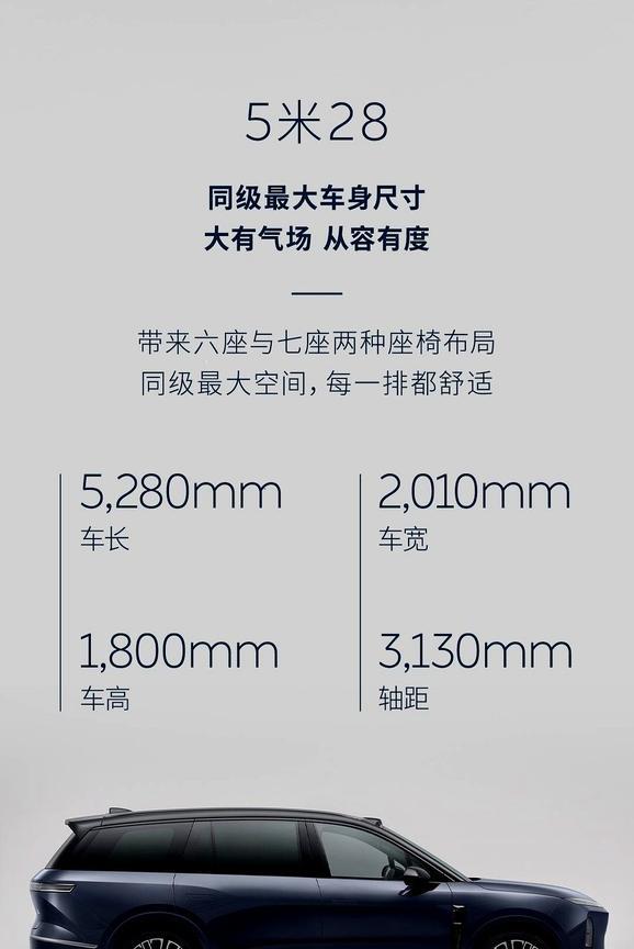 蔚来这次是真听劝了！NT3平台的ES8上来就把尺寸干到5280mm，轴距拉到3