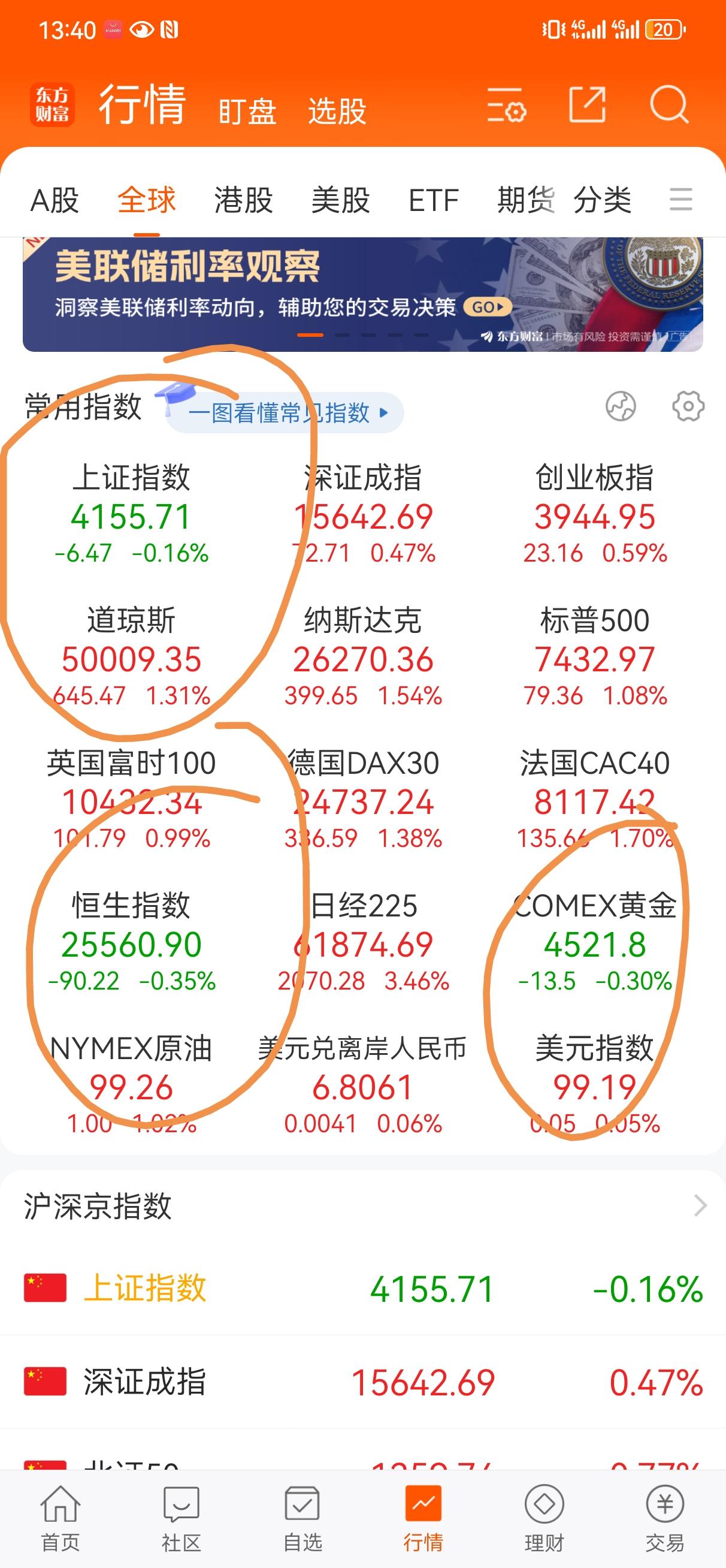 猪狗不如的内资机构啊，说它们没有家国情怀真是抬举它们了，怎么能拉胯成这样，外围一