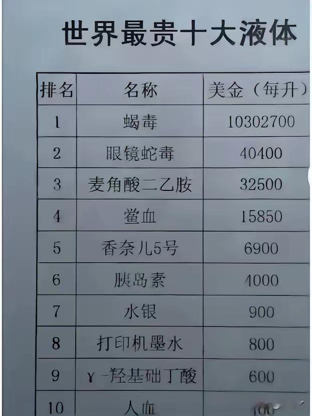 茅台呢？