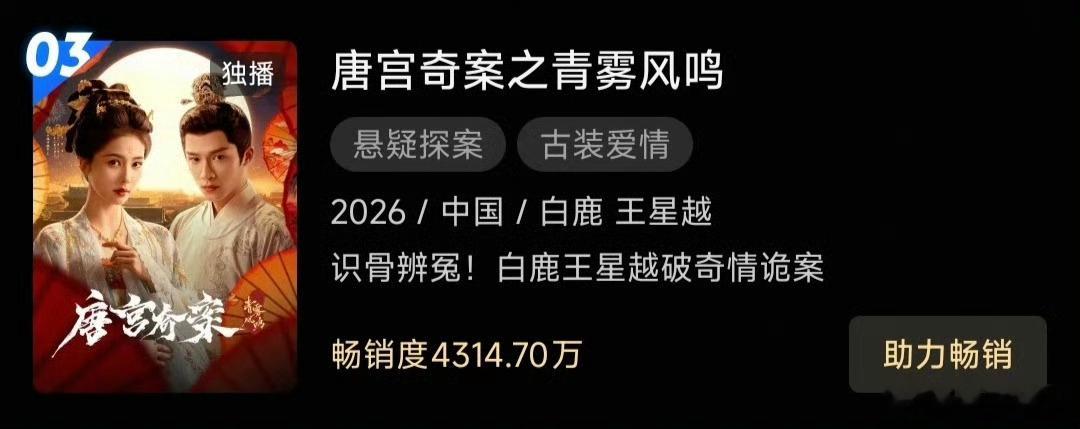 白鹿《唐宫奇案》优酷拉新年榜第三了，李佩仪好牛吧，开年大爆剧含金量还在上升，好消