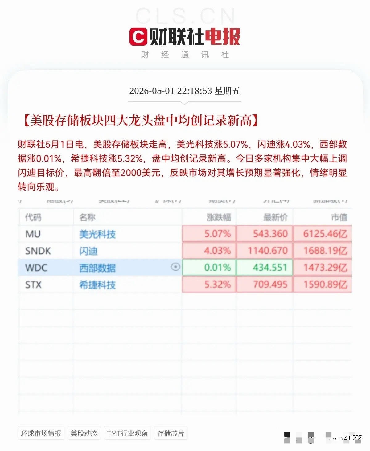 利好！利好来了！满仓这个板块的小伙伴们，这个假期可以尽情的游玩了，不出意外的话，