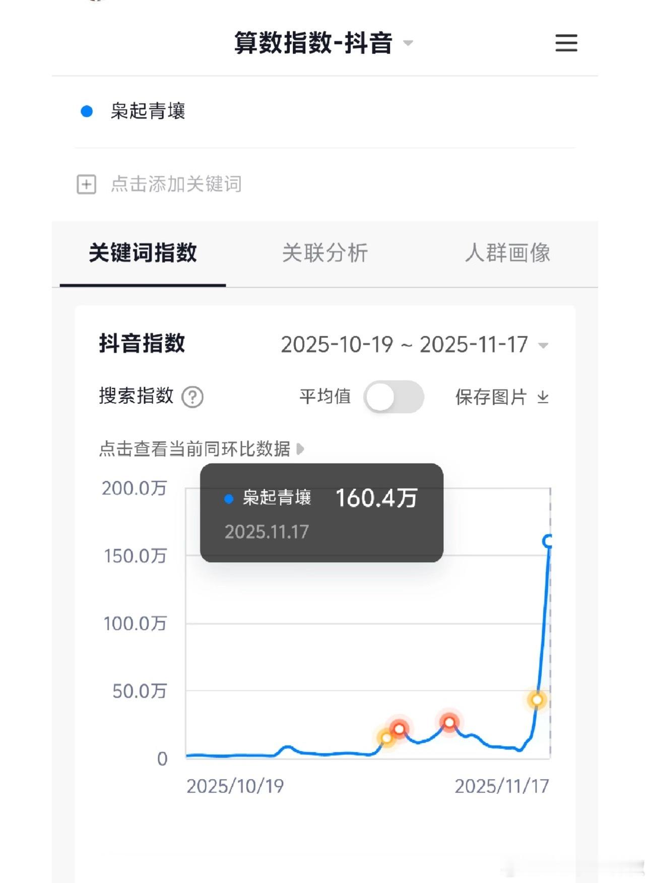 《枭起青壤》定档抖指160w+，看样子要高开，可以安心了