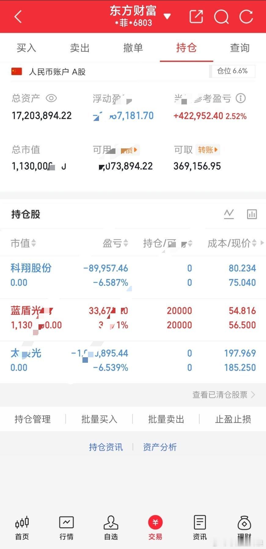 兄弟们科翔股份太辰光割肉了准备开新仓了