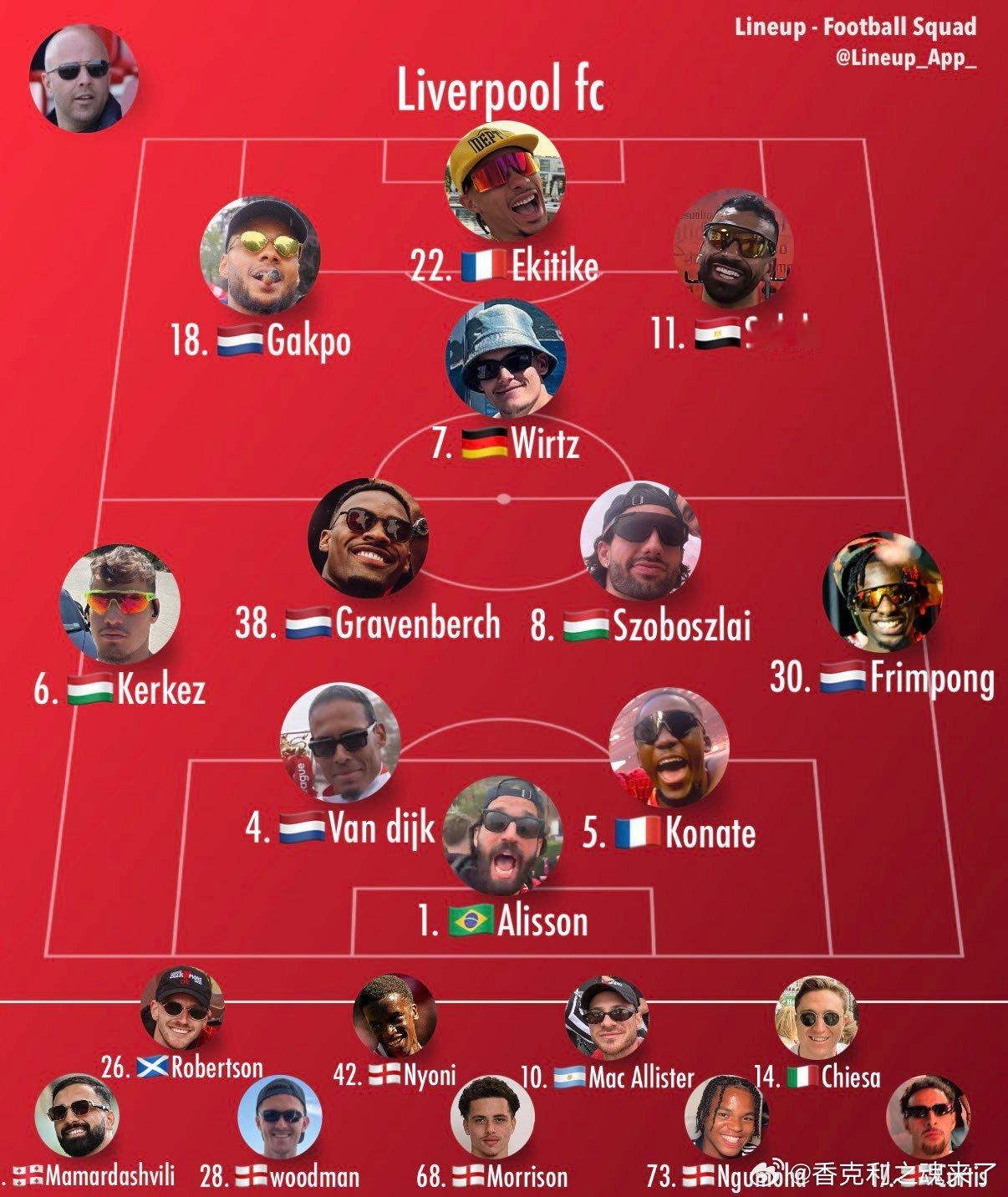 对阵加拉塔萨雷右边后卫仍然是关注焦点是弗林篷还是索博？麦卡要不要轮换？加克波