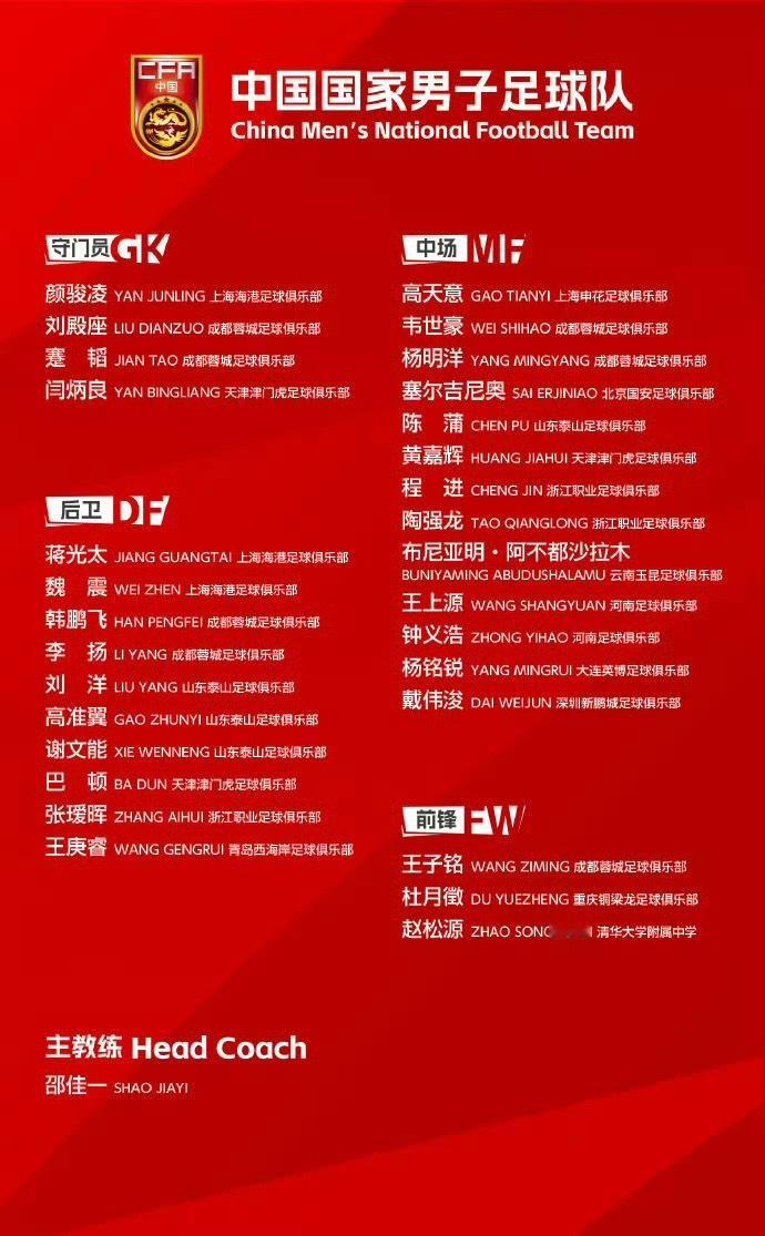 青春力量登场！6名05后小将入选国足30人集训名单新一期国足集训大名单公布，年轻