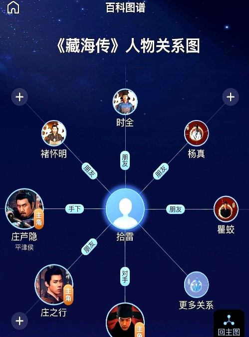 《藏海传》拾雷居然是坏的！现在回头想想他顶着慧剑师傅的名头天天在观风面前晃悠