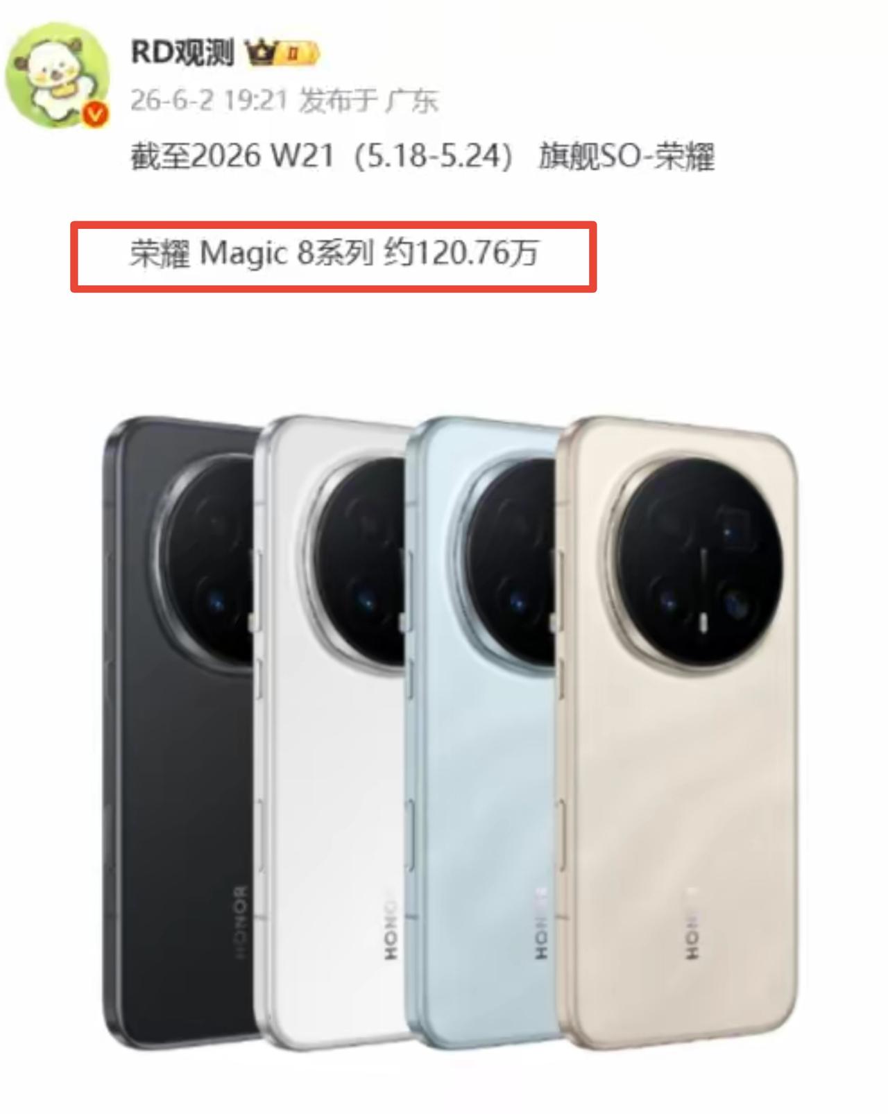 荣耀Magic8这款手机不应该被埋没，总销量突破120万台，离Magic9发布还