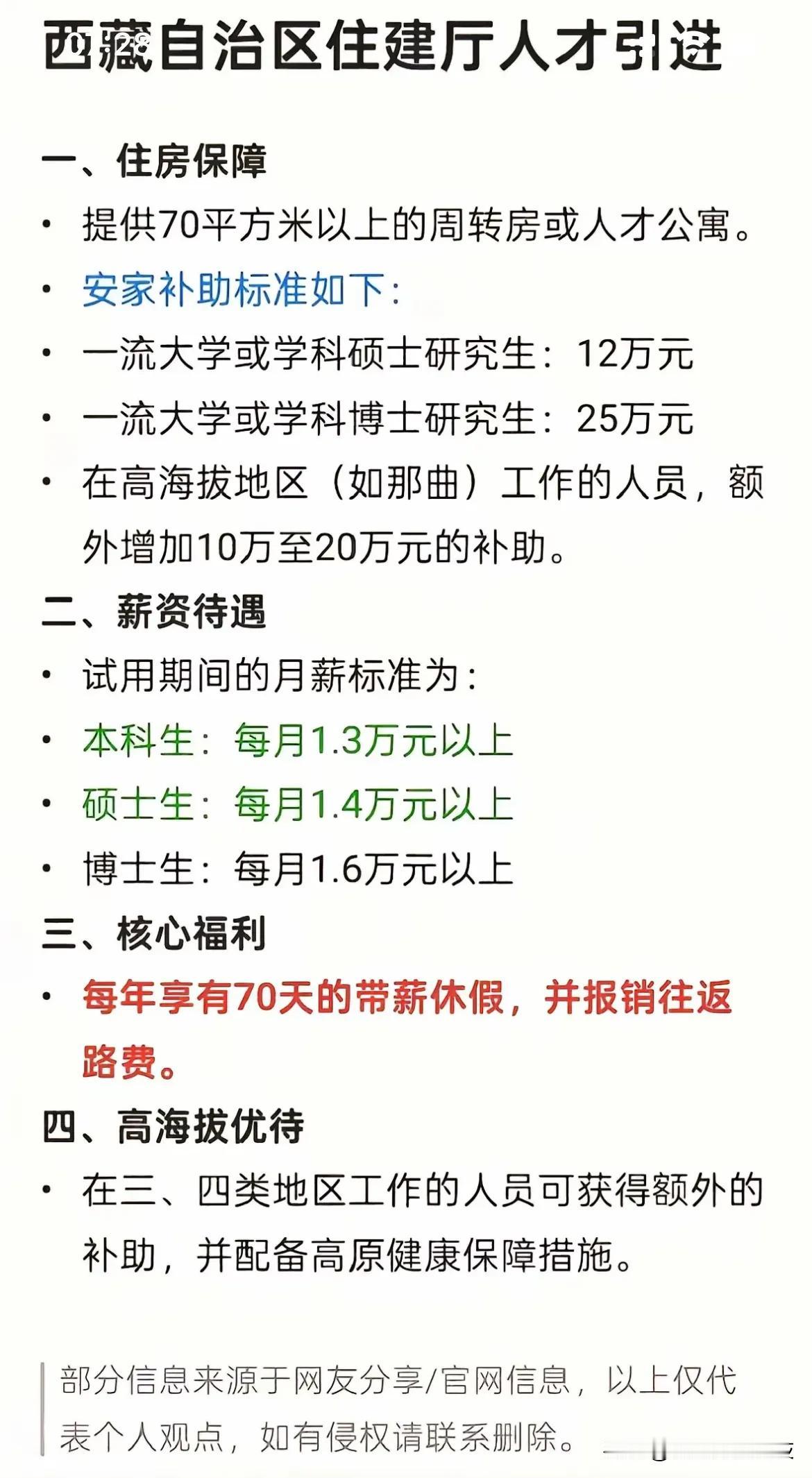 西藏自治区住建厅人才引进！