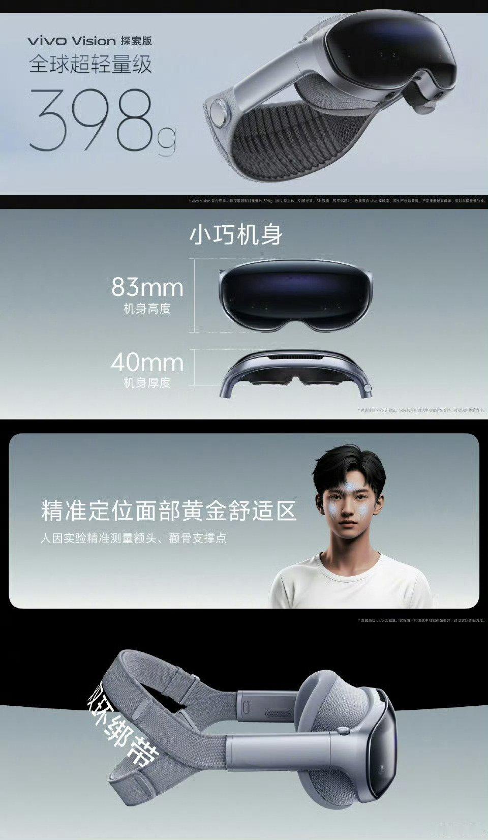 vivoVision让头号玩家走进现实新品驾到今天发布的vivoVision