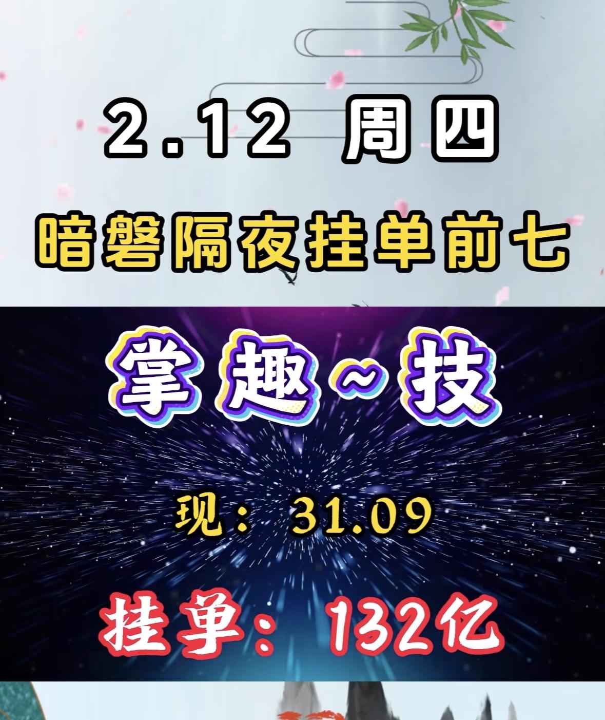 2.12周四暗盘隔夜挂单前七，华尔泰现价16.65，挂单18.47亿游戏股掌