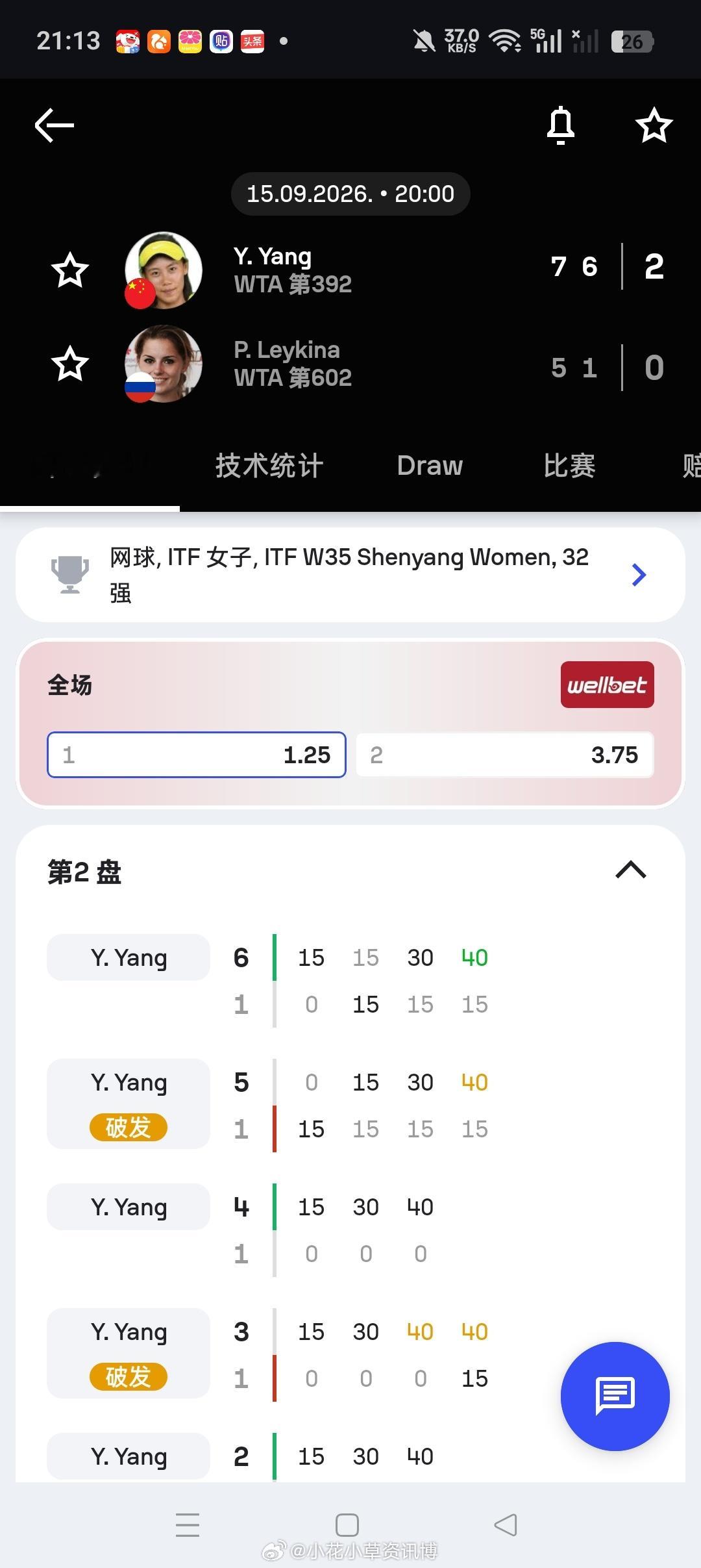 小花小草资讯【🇨🇳沈阳W35】女单第一轮8号种子🇨🇳杨一迪7-