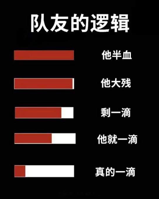 网友投稿图片选集