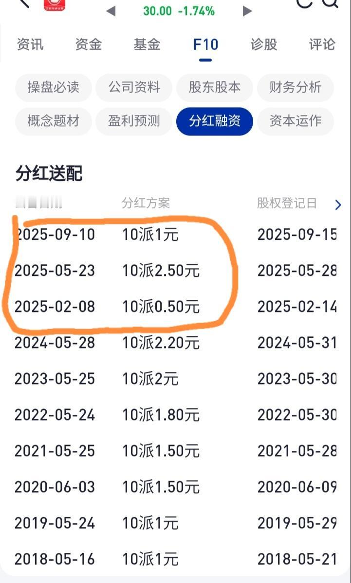 中国股市5000多家上市公司中的一股清流，它究竟是谁，又给我们带来了怎样的启示！