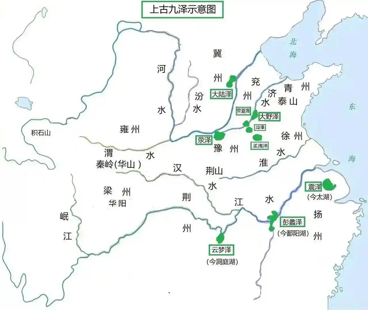 如今降水线北移，北方地区还能复刻上古九泽时期的高光盛况吗？上古九泽是先秦记载的
