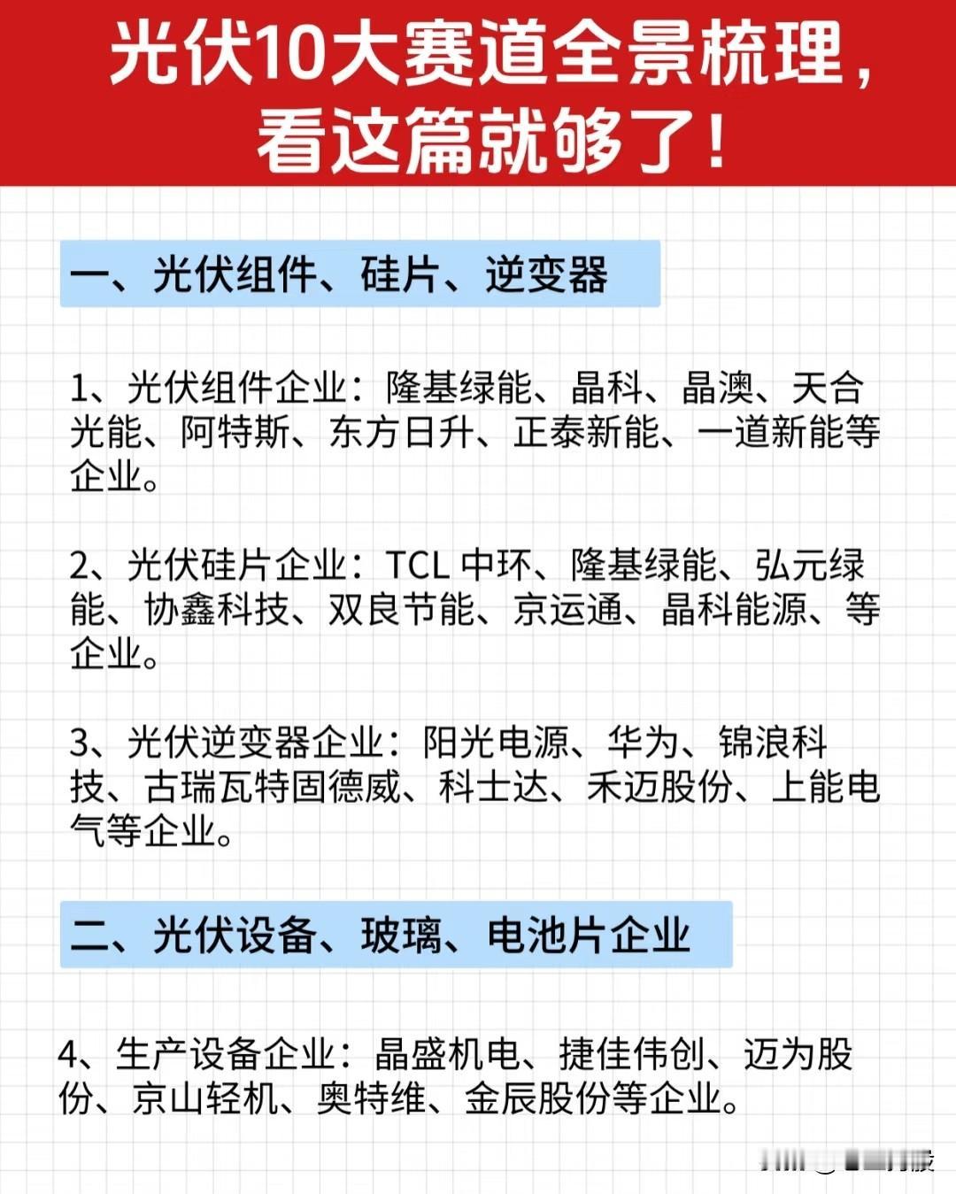 光伏行业10大赛道及相关产业链的全面梳理，主要从光伏企业分类、关键材料与设备、产