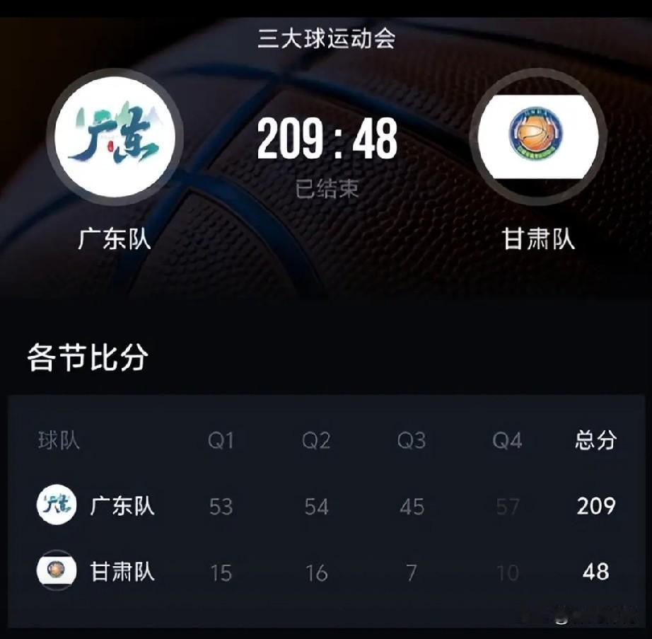 篮坛名场面诞生！三大球运动会广东男篮封神，161分碾压缔造传奇2026年