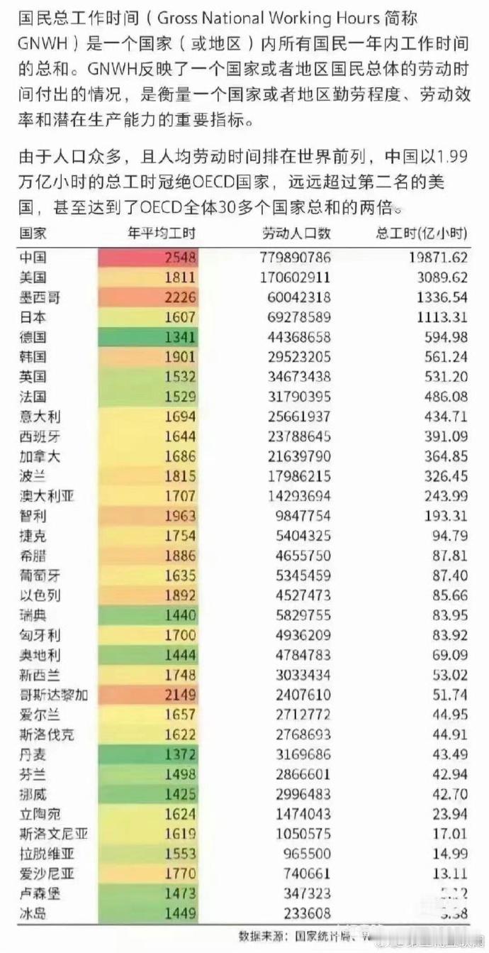 一女朋友说，现在最大的问题是：现在男的事业普遍不行，女的普遍被迫熊竞。女的身体素