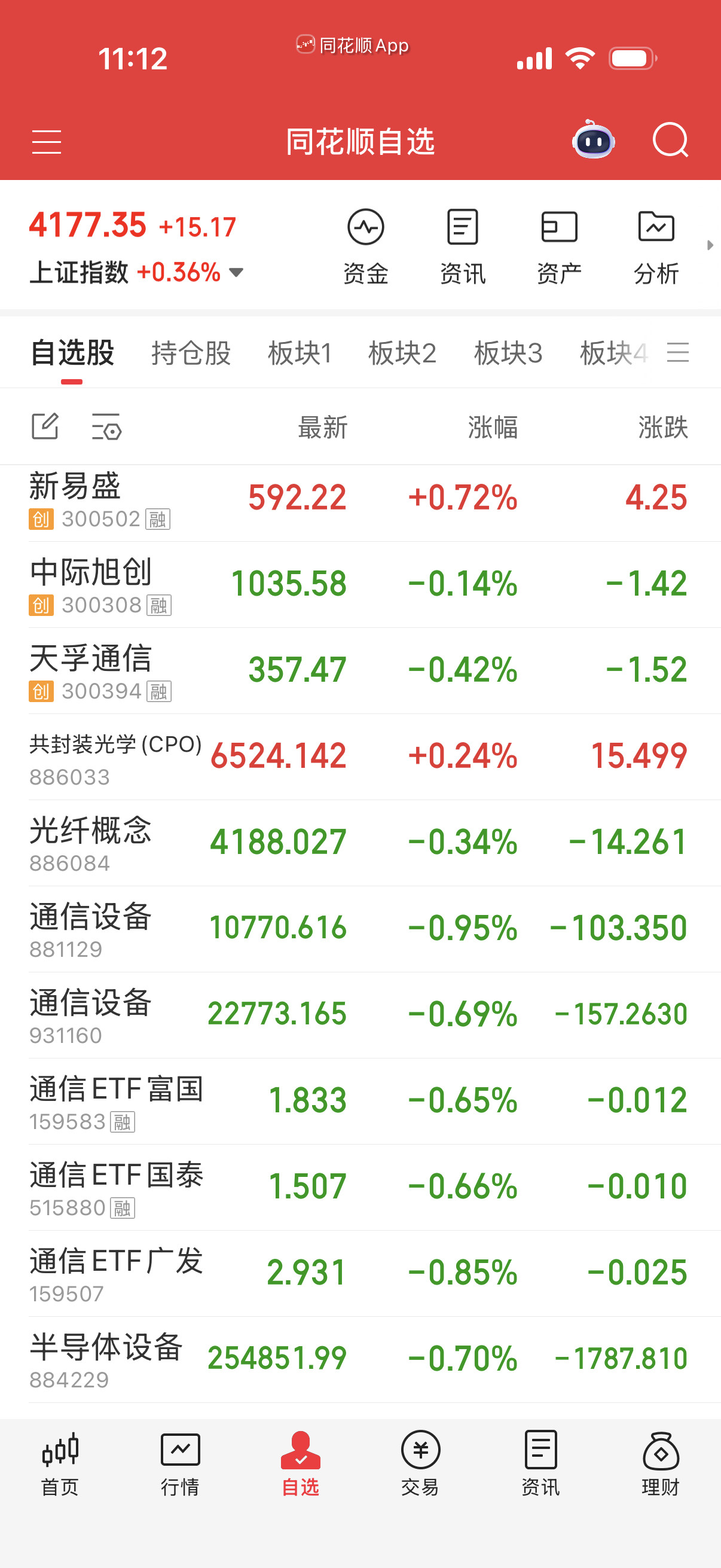 通信设备最近弱，也该歇歇了，场内暂停打野，场外无视那些就是。