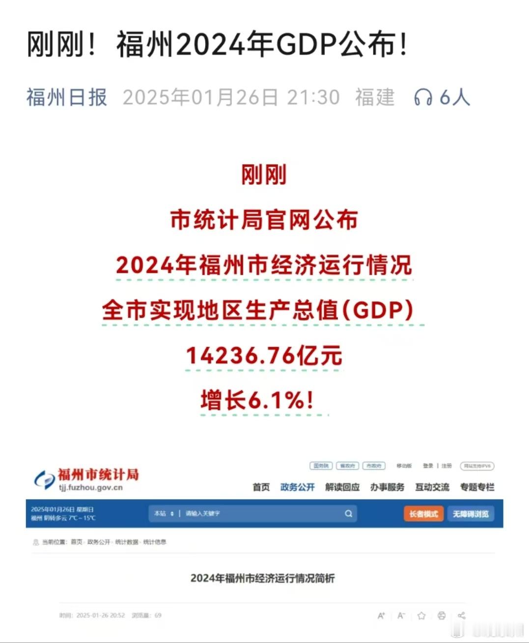 福州GDP超西安合肥近日福建福州市2024年GDP正式公布，从数据来看，福州