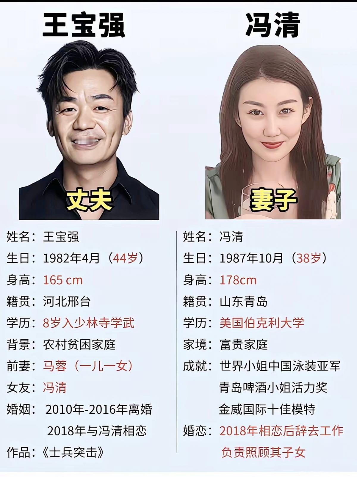 谁能想到，王宝强和冯清的爱情，会是现实版的“打破次元壁”？他，农村出身、8岁入