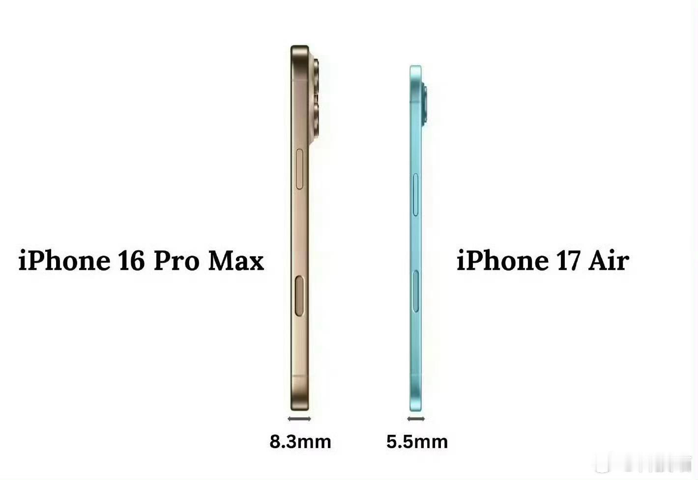 iPhone17Air到底有多薄之前不是说过了，最薄的地方只有5.5mm，目前主
