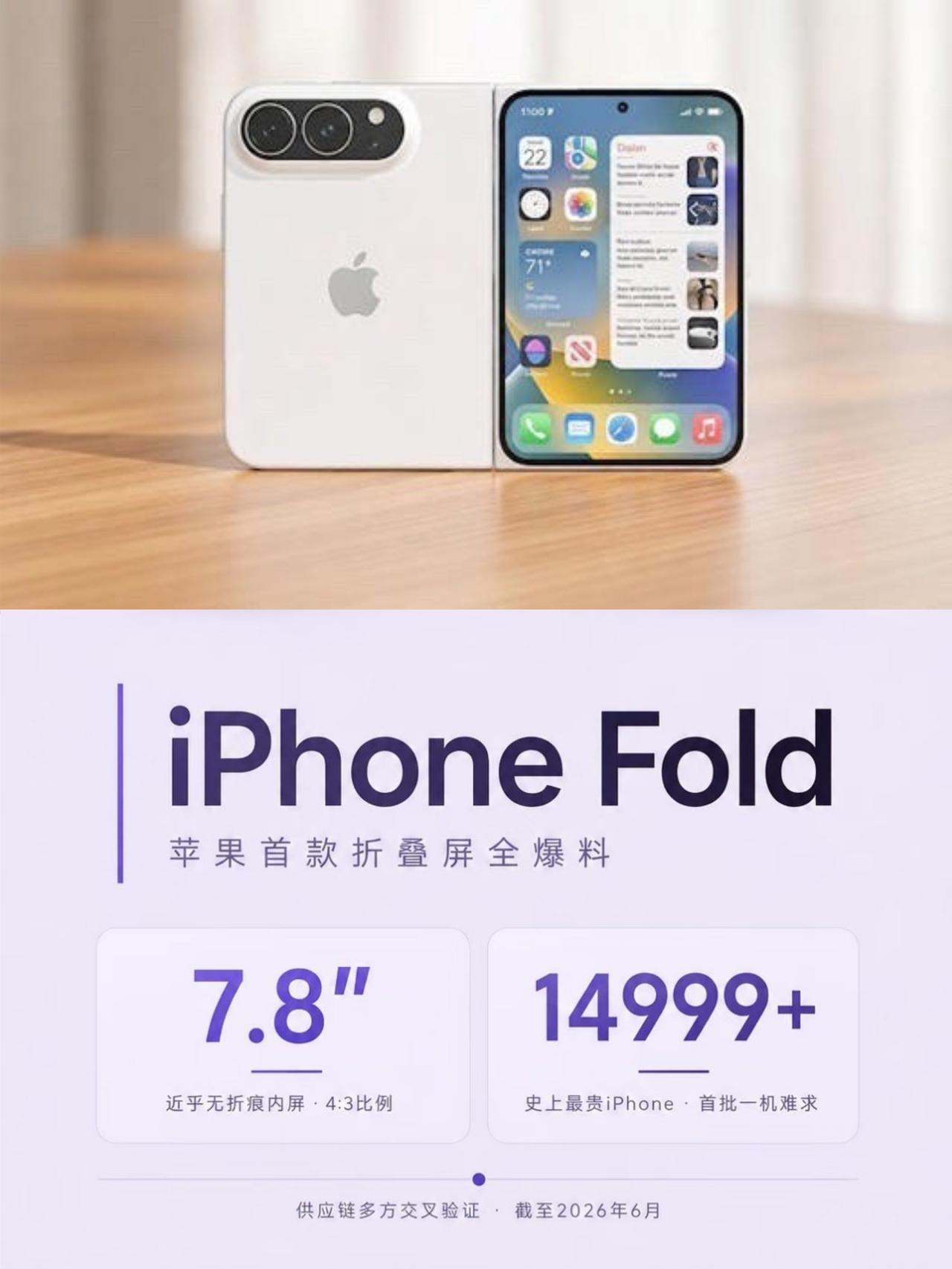 真的假的？苹果折叠屏要卖14999？果粉还是有实力😆听说苹果首款折叠iP