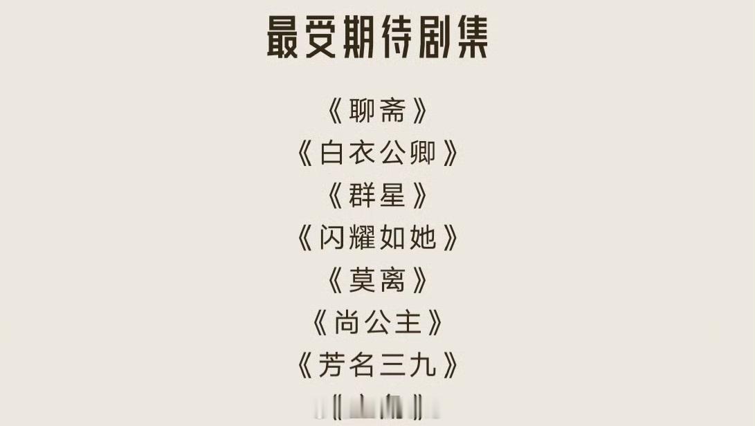 星光大赏公布2025腾讯最受期待剧集里，鹅从今年起大部分剧集都是S+了，但S+也