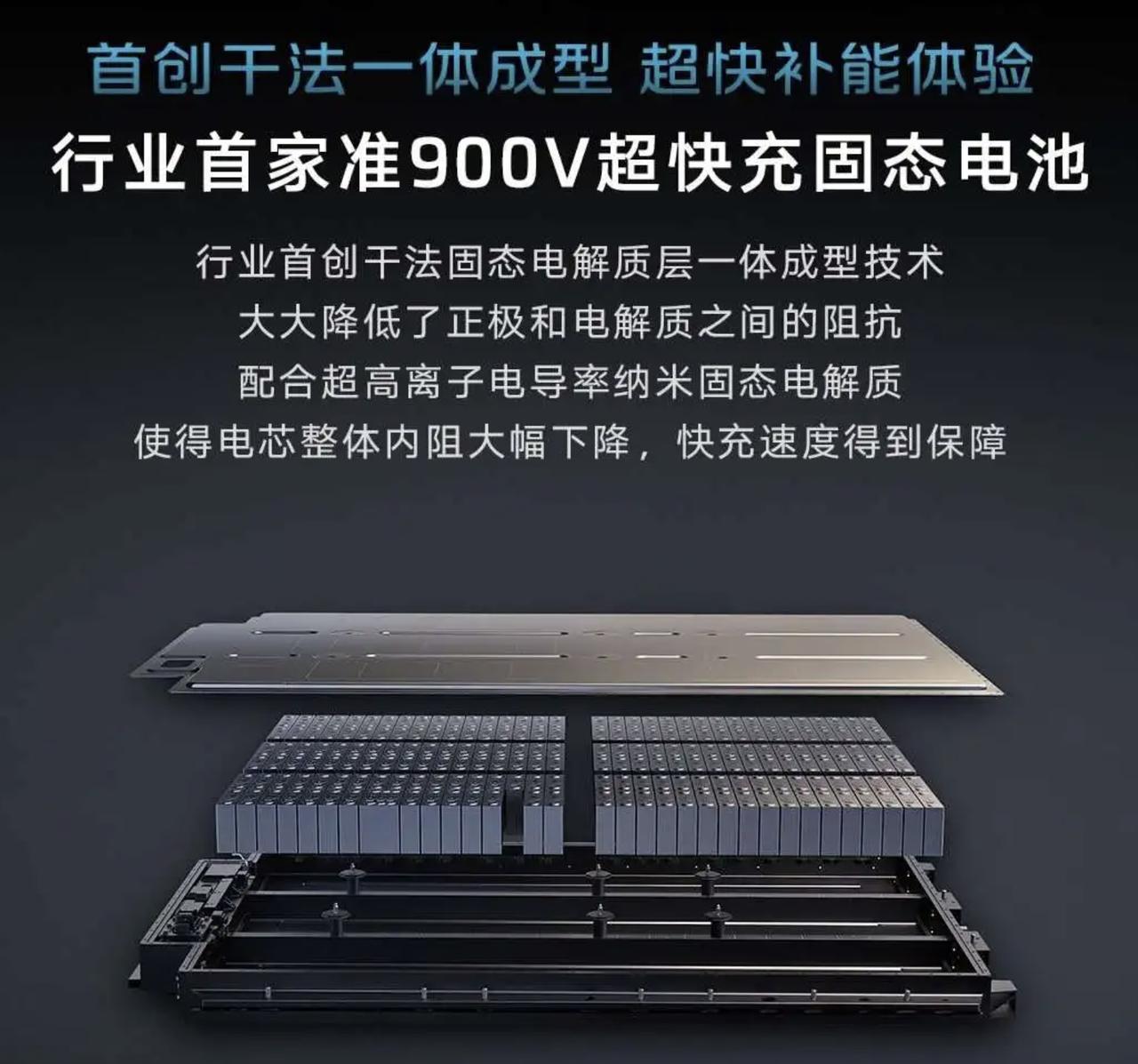 1. 用户体验革命：彻底解决"里程焦虑、充电慢、安全隐患"，电动车使用便利性超越