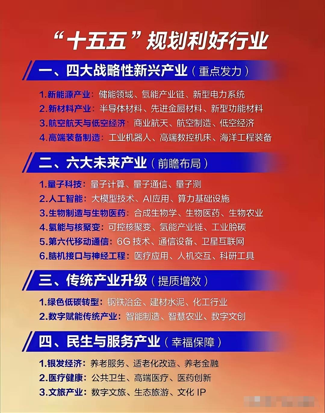心慌了，真的慌了！看了“十五五”规划利好行业，仔细数了几遍了，新兴产业的，不会