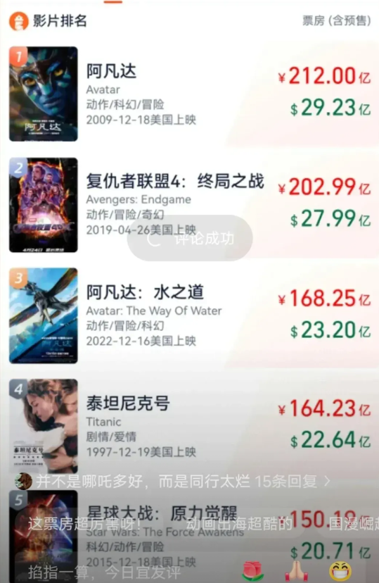 《哪吒之魔童闹海》票房再现奇迹！2月21日，截止到晚上8点50分的数据让所有院线