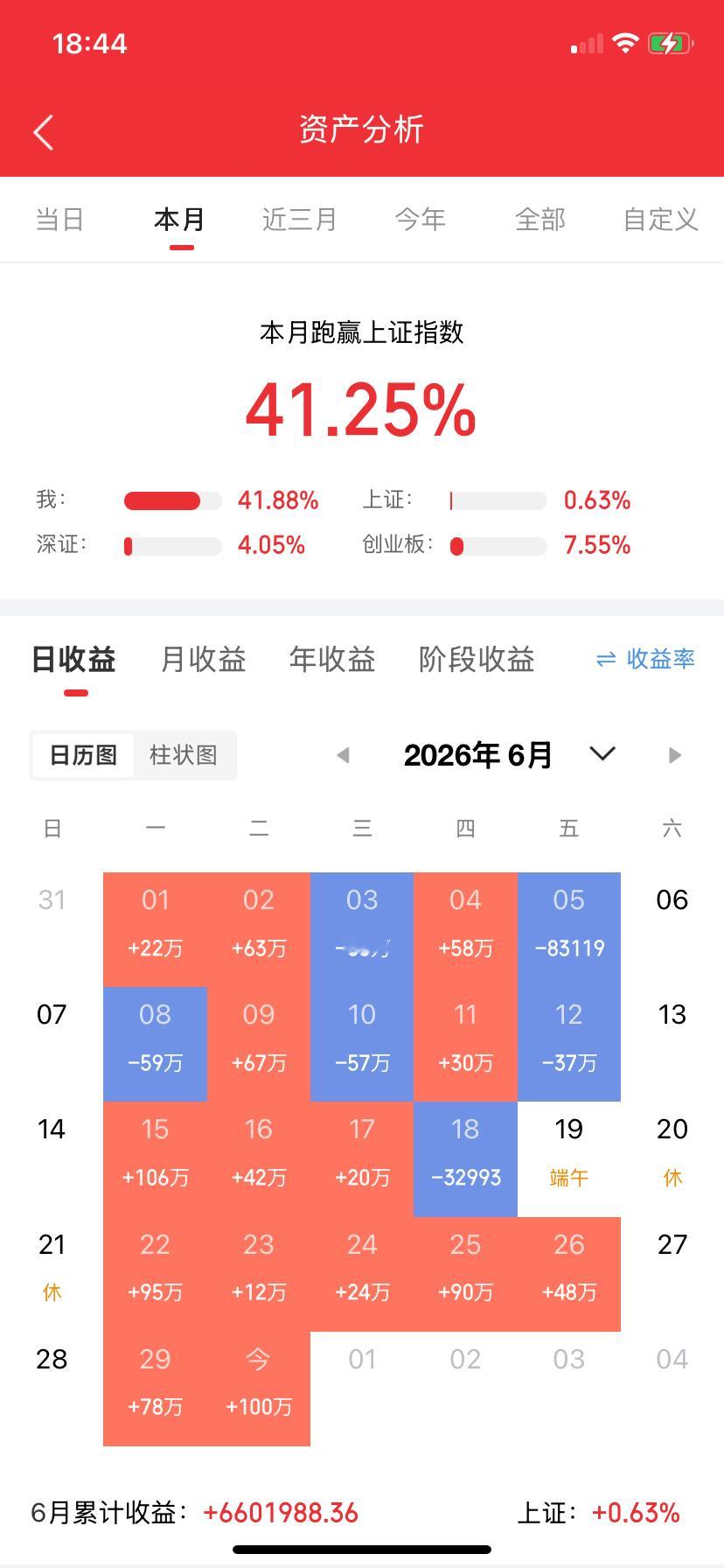 1. AI算力光模块中际旭创，新易盛，天孚通信，剑桥科技，光迅科技2. 存储芯片