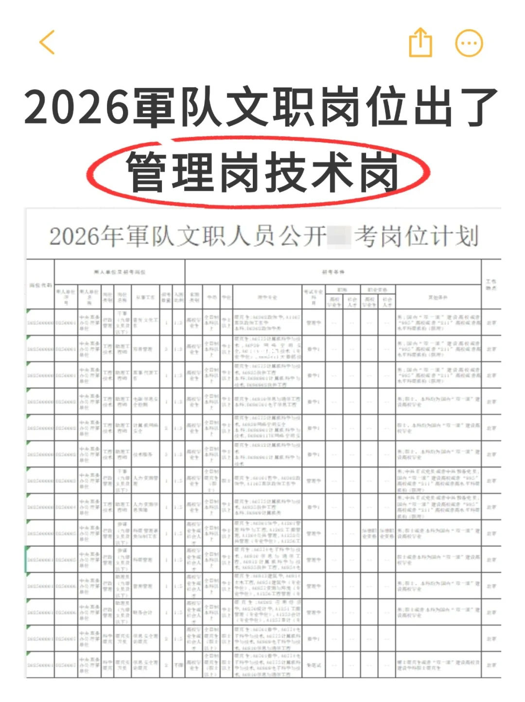 2026文职岗位已出！12.14笔试！