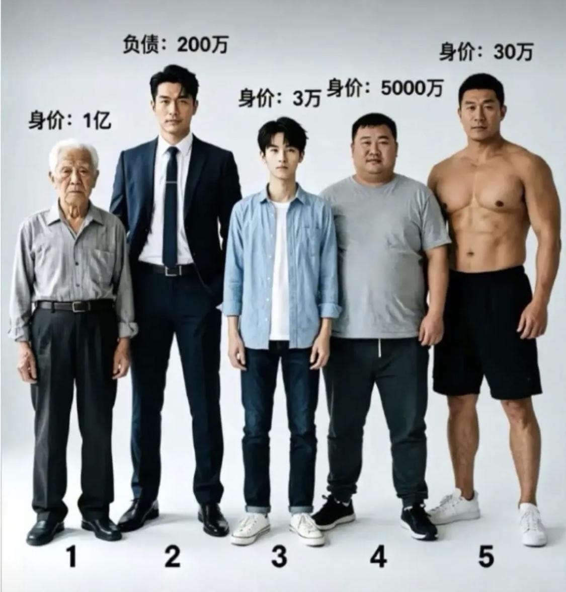 如果非要选一个嫁给他，你会选谁呢？