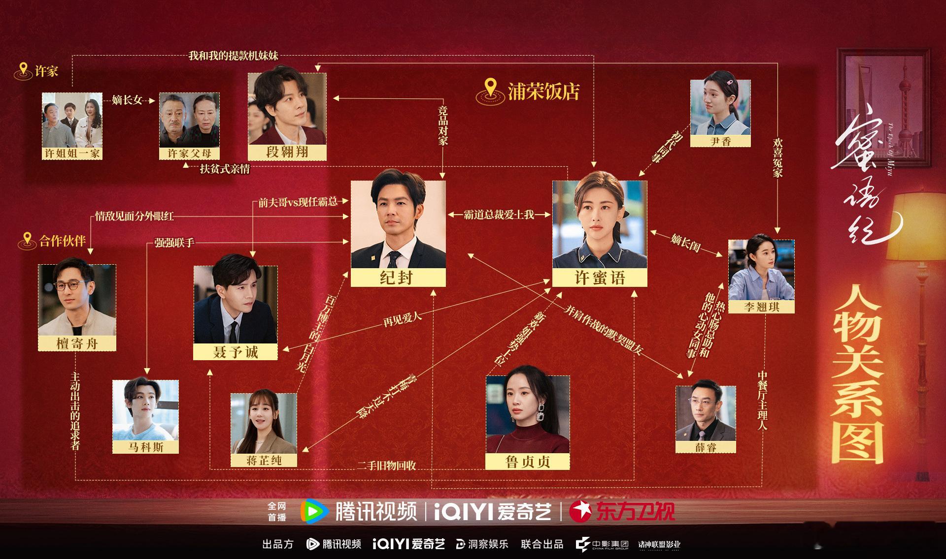 蜜语纪首播收视率首播收视亮眼，这部剧真的很懂观众！钟汉良饰演的纪封作为空降高管，