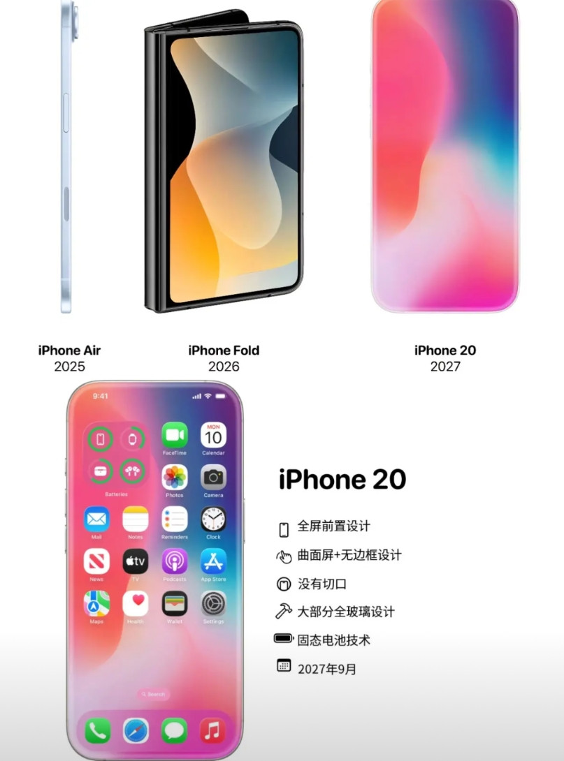 你告诉我这是iPhone20？听说苹果要在2027年推出20周年纪念款iPho