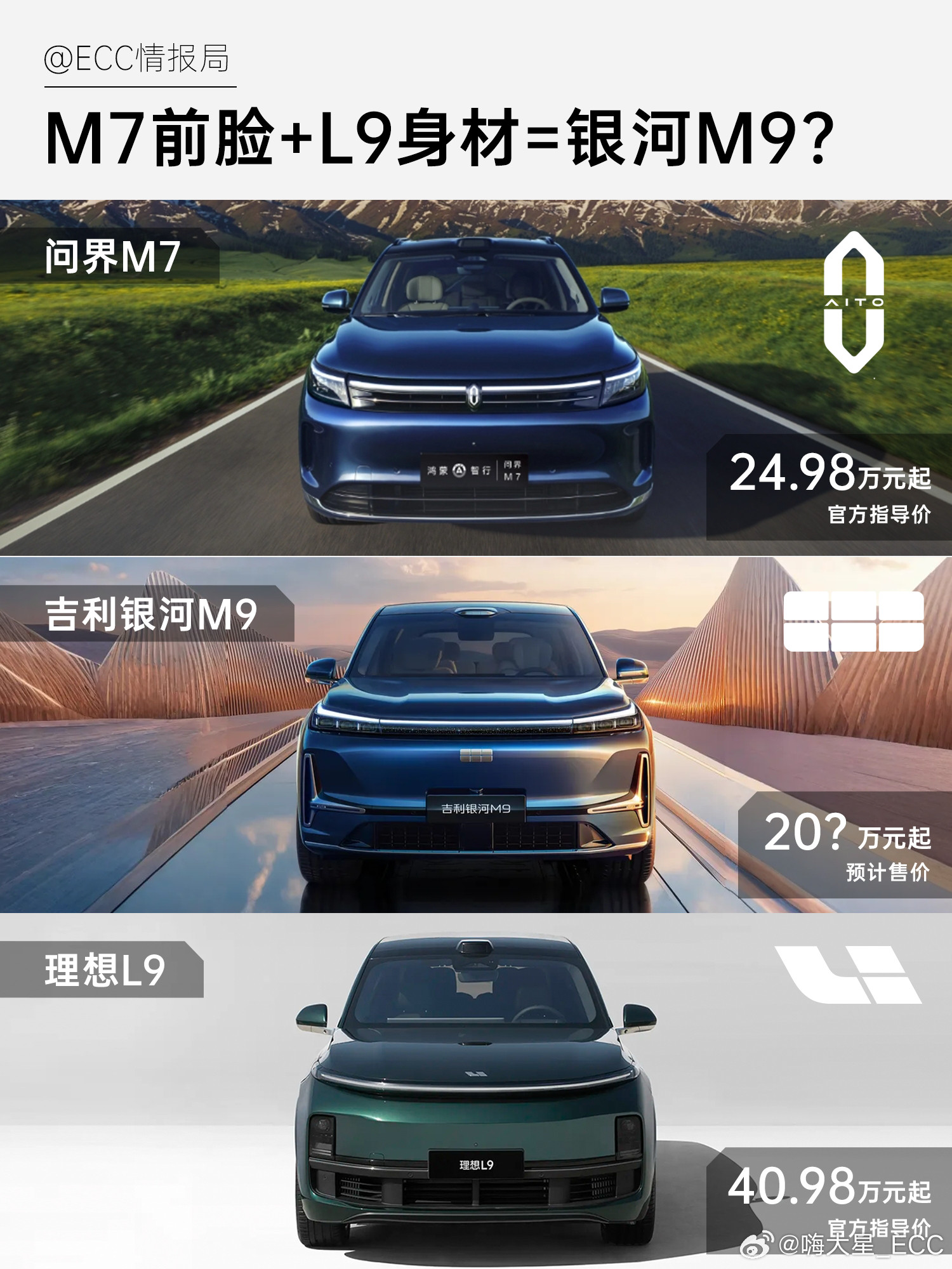 问界M7的前脸+理想L9的车身=问界M9的青春版？现在大六座增程SUV的造型，越