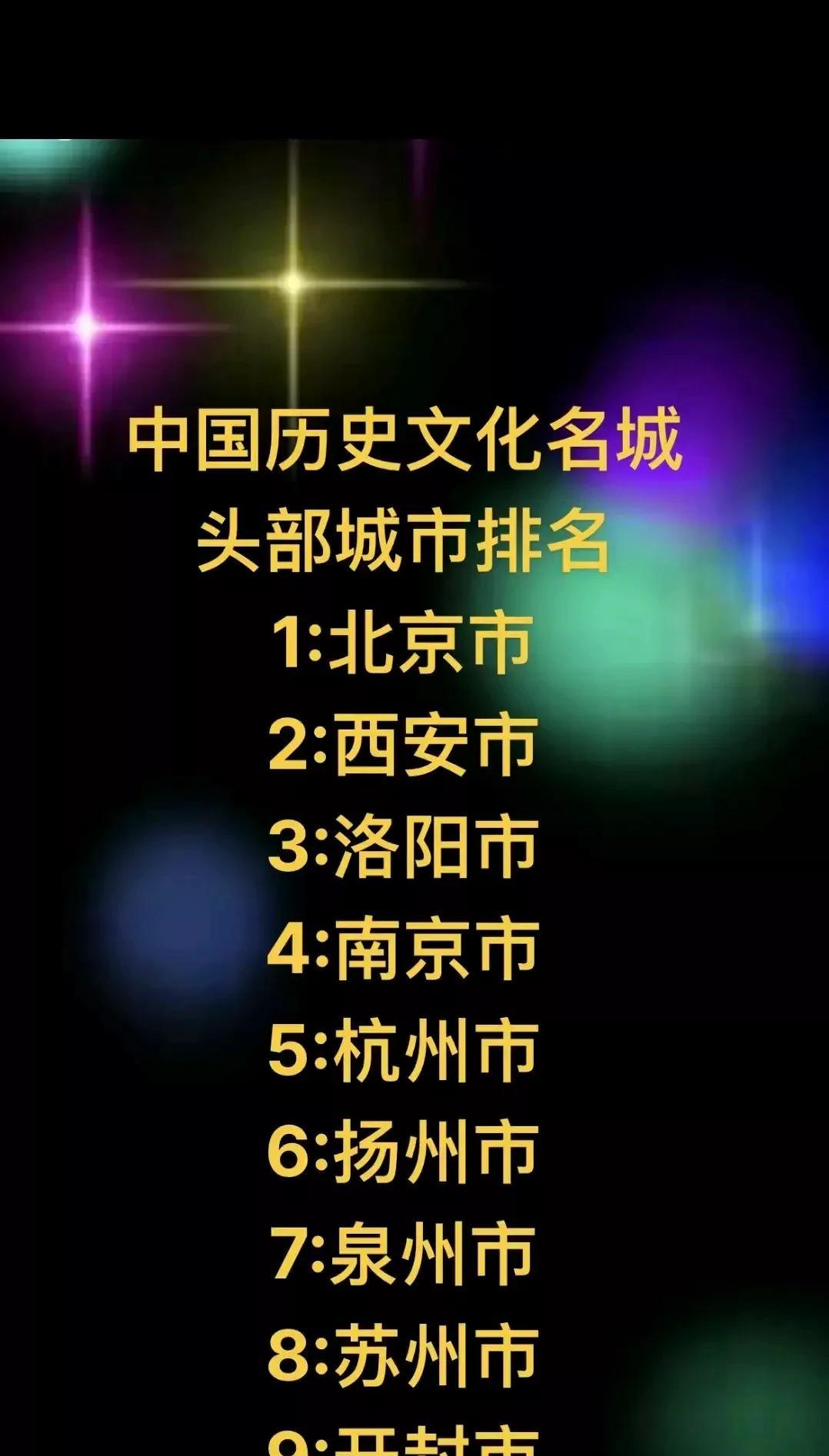 根据联合国教科文组织评定的中国九大历史文化名城。泉州排名第七，想不到泉州这么古