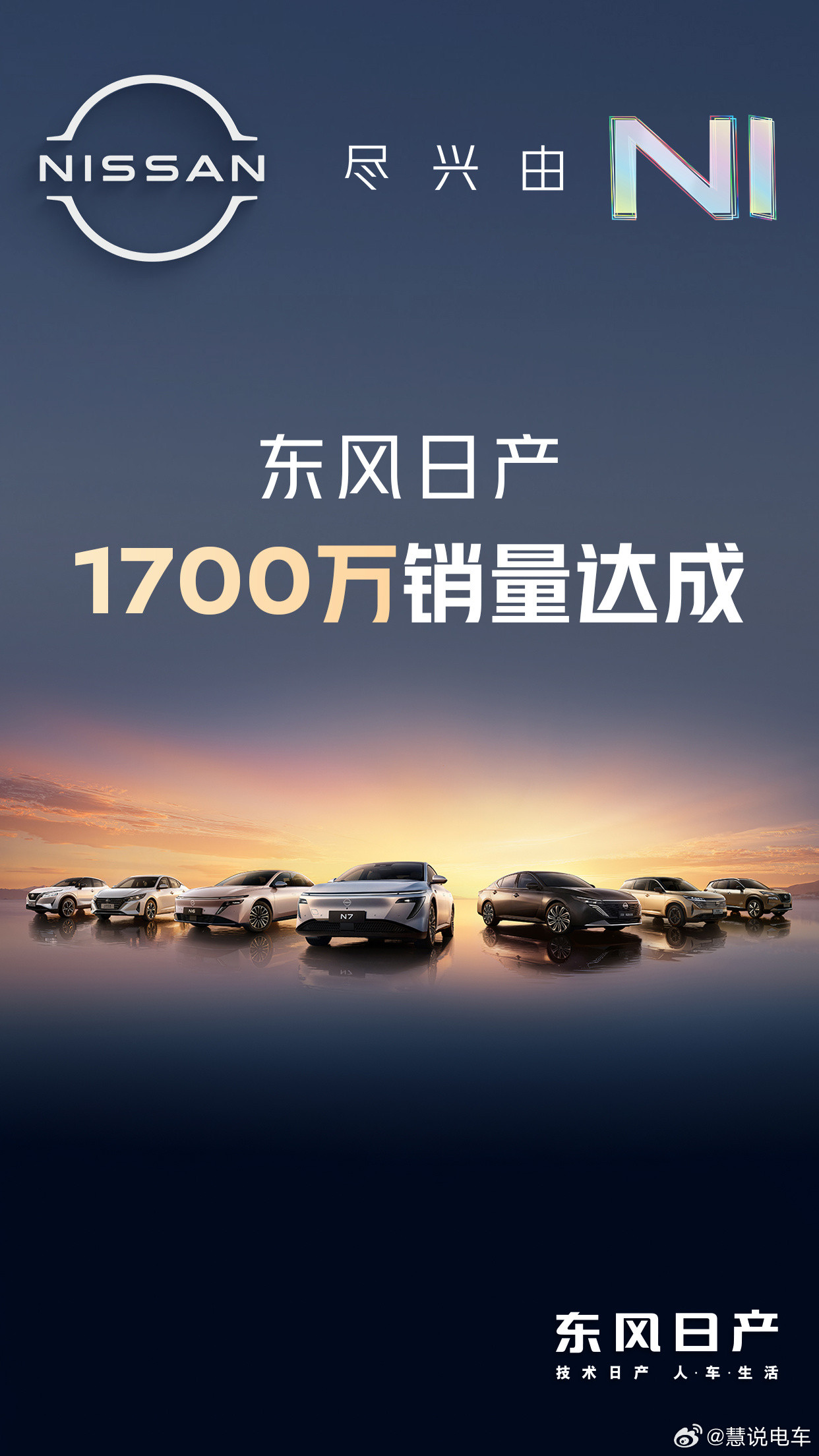 给大家看一组东风日产的数字，着实让我有些震惊。行业新实力，满电再起飞！乘联会最新