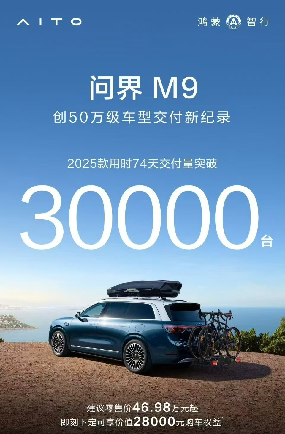 【问界M92025款用时74天交付突破30000辆】2025年