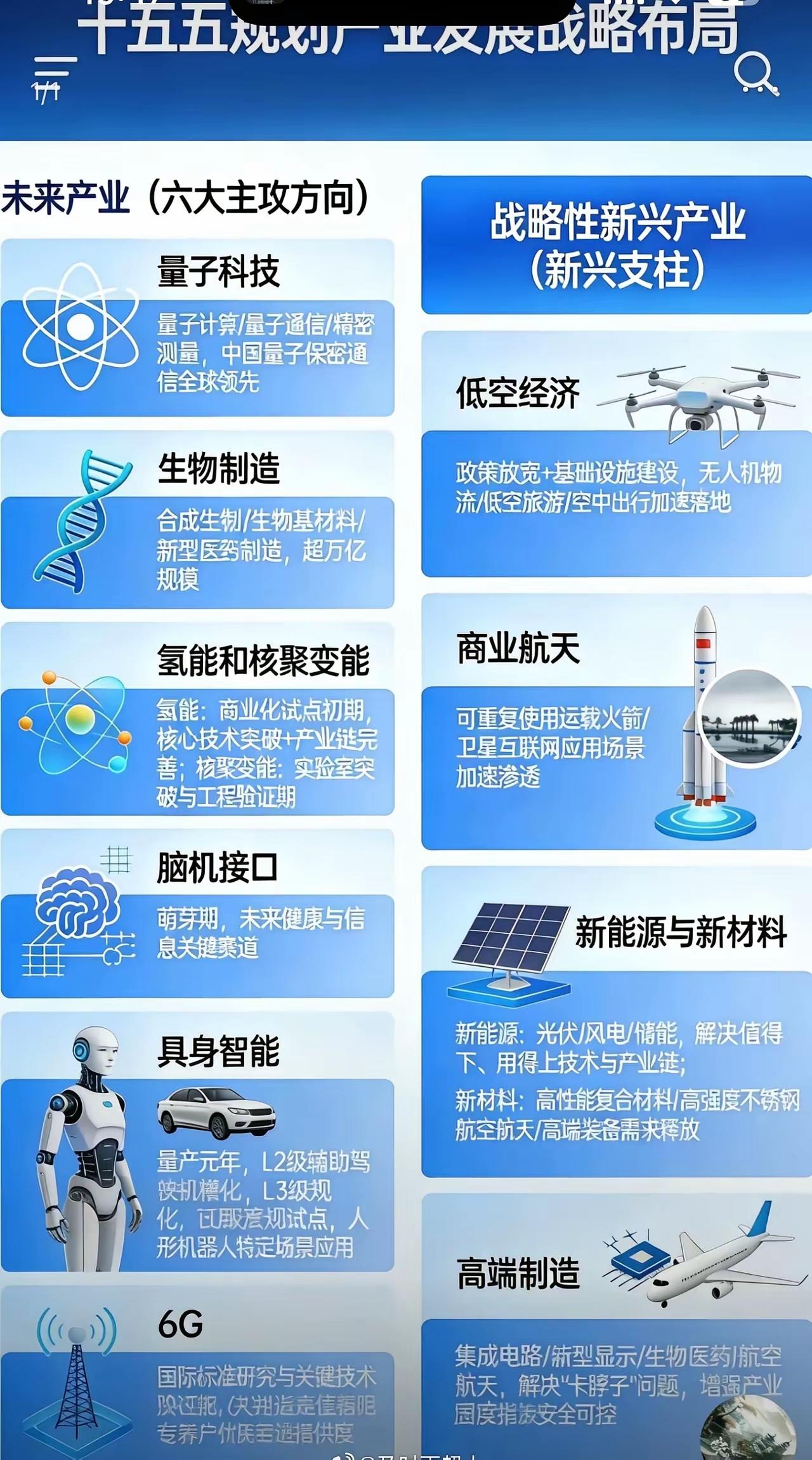 未来十年六大风口：量子安全到人形机器人，你的生活将被改写！