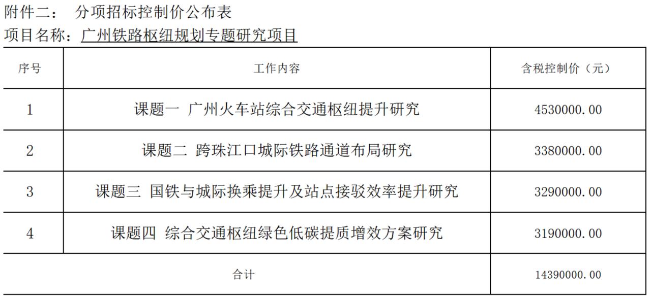 8月10日下午，广州铁路投资建设集团有限公司挂出一份《广州铁路枢纽规划专题研究项